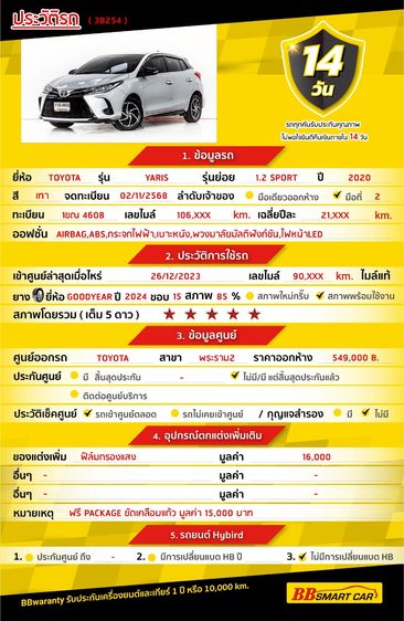 Toyota Yaris 2020 1.2 Sport Sedan เบนซิน ไม่ติดแก๊ส เกียร์อัตโนมัติ เทา รูปที่ 2