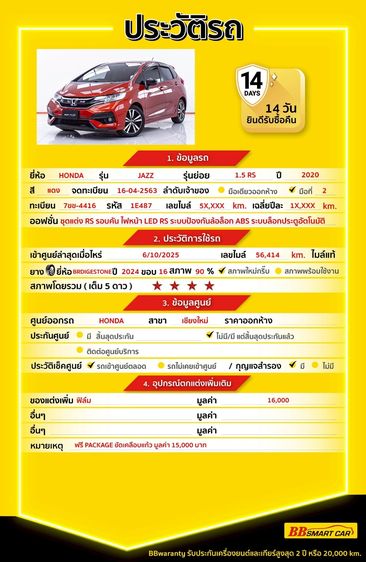 Honda Jazz 2020 1.5 RS i-VTEC Sedan เบนซิน ไม่ติดแก๊ส เกียร์อัตโนมัติ ส้ม รูปที่ 2