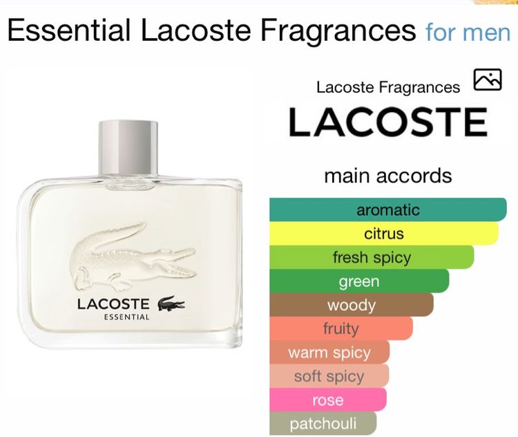 น้ำหอมแท้💯  Lacoste Essential for Men 125 ml (No Box)  รูปที่ 2