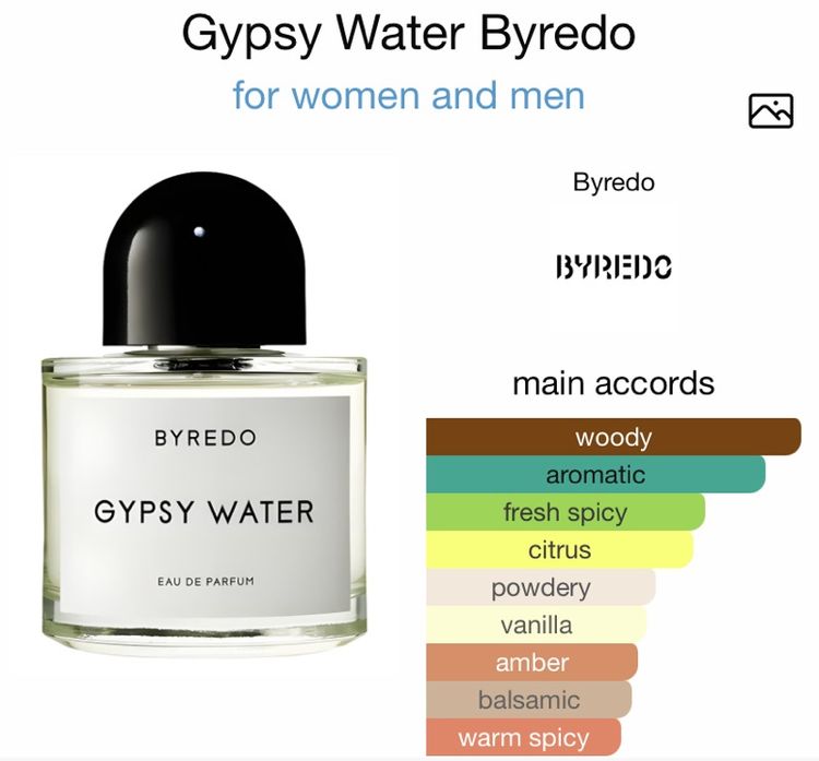Sold out น้ำหอมแท้ 💯 Byredo Gypsy Water 100ml (Tester  No Box) ราคาดีที่สุด รูปที่ 2