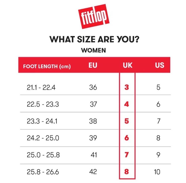 รองเท้าผ้าใบ fitflop size38 รูปที่ 4