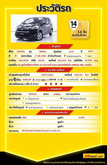 Toyota Sienta 2017 1.5 G Utility-car เบนซิน ไม่ติดแก๊ส เกียร์อัตโนมัติ ดำ รูปที่ 2