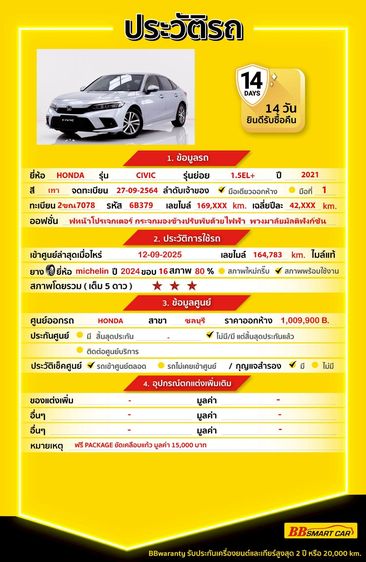 Honda Civic 2021 1.5 EL+ Sedan เบนซิน ไม่ติดแก๊ส เกียร์อัตโนมัติ เทา รูปที่ 2