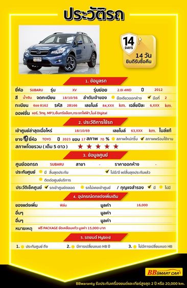 Subaru XV 2012 2.0 4WD Utility-car เบนซิน ไม่ติดแก๊ส เกียร์อัตโนมัติ น้ำเงิน รูปที่ 2