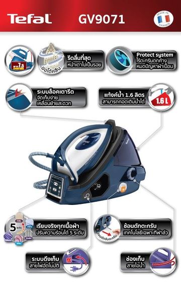 เตารีดไอน้ำแยกหม้อต้ม รุ่น GV9071 tefal  รูปที่ 6
