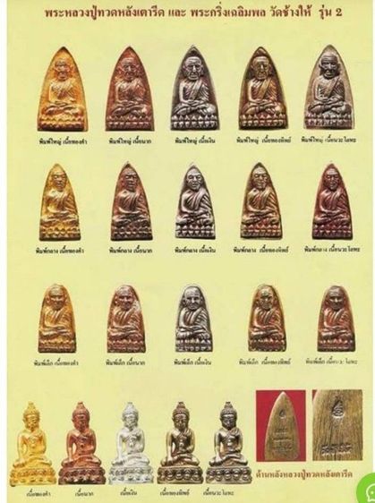 หลวงปู่ทวด หลังเตารีด รุ่นสร้างโรงพยาบาลโคกโพธิ์ รูปที่ 9