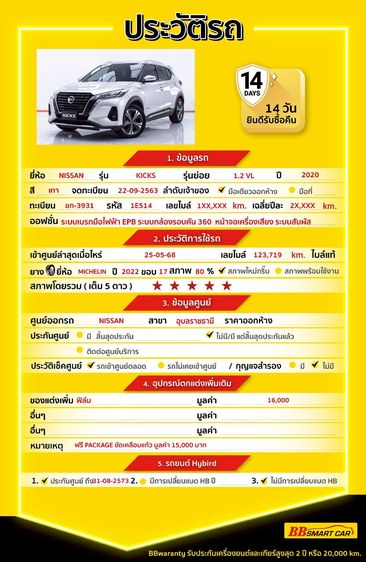 Nissan Kicks 2020 1.2 VL Utility-car ไฮบริด ไม่ติดแก๊ส เกียร์อัตโนมัติ เทา รูปที่ 2