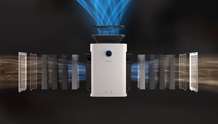 เครื่องฟอกอากาศ Philips พลังทะลุ 208 ตรม. จอ AQI เชื่อมแอป ฟอก PM2.5 ไว 800 เท่า รูปที่ 12
