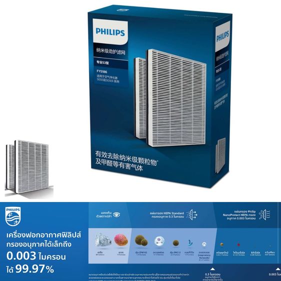 เครื่องฟอกอากาศ Philips พลังทะลุ 208 ตรม. จอ AQI เชื่อมแอป ฟอก PM2.5 ไว 800 เท่า รูปที่ 9