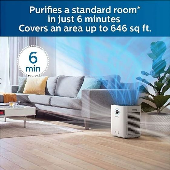 เครื่องฟอกอากาศ Philips พลังทะลุ 208 ตรม. จอ AQI เชื่อมแอป ฟอก PM2.5 ไว 800 เท่า รูปที่ 16