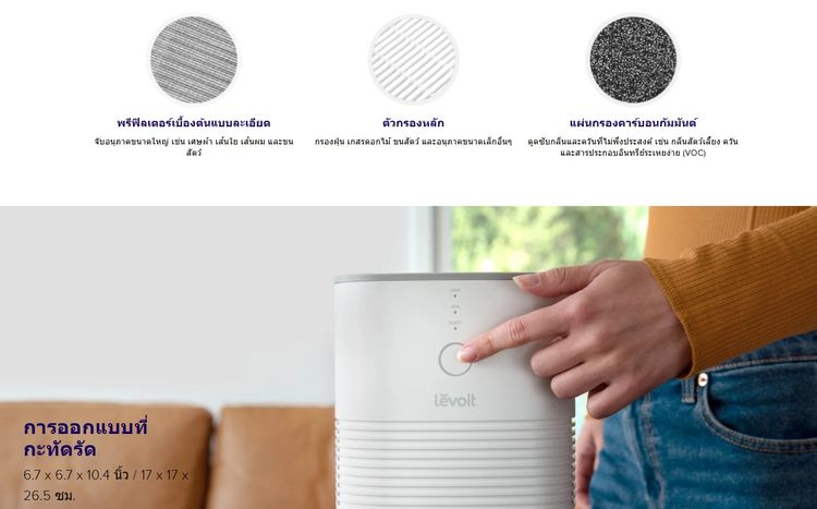 เครื่องฟอก Levoit เล็กพลังแรง 15 ตรม. HEPA คู่ ฟอก PM2.5 ห้องนอน-รถ-บ้าน สะอาดลมหายใจสบาย รูปที่ 11