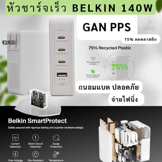 หัวชาร์จ Belkin 140W ปกป้องอุปกรณ์จากไฟกระชาก GaN PPS Surge Protect รูปที่ 7