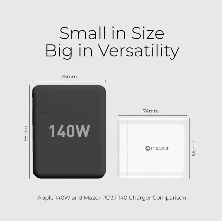  หัวชาร์จ 100W PPS GaN Pres-tige ปลอดภัย คุณภาพสูง แถมสาย แถมหัวเปลี่ยน รูปที่ 7