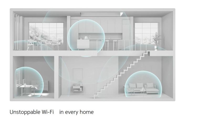 Nokia Beacon 1 เราเตอร์ลับ กัน WiFi อืดให้เสถียร AES ป้องแฮก อัพเดทเอง รูปที่ 6