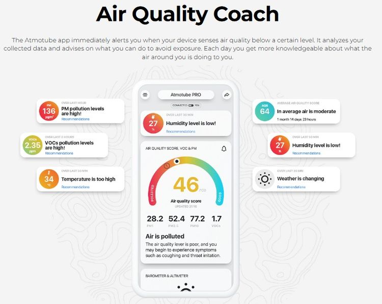 เครื่องวัดสารเคมี VOCs ในอากาศ Atmotube PLUS เล็กพกสะดวก แม่นยำ เชื่อมแอปได้ (วัด PM2.5 ไม่ได้) รูปที่ 13