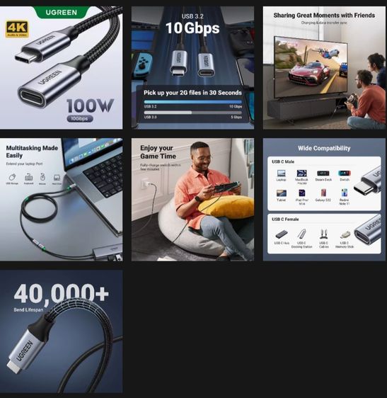 ขาย Micro SD - TF Reader OTG พร้อมสาย C to C 4K UGreen แท้ รูปที่ 5