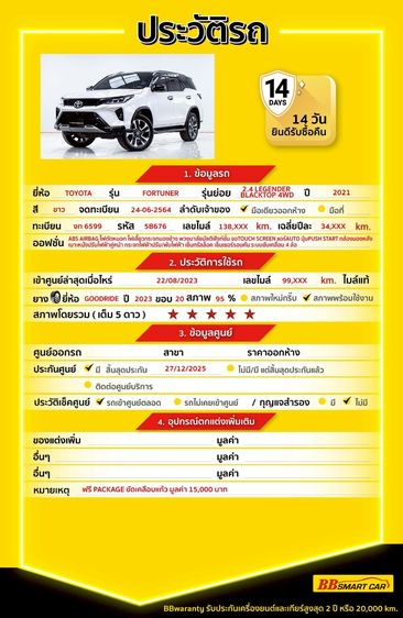 Toyota Fortuner 2021 2.4 Legender Black Top 4WD Utility-car ดีเซล ไม่ติดแก๊ส เกียร์อัตโนมัติ ขาว รูปที่ 2