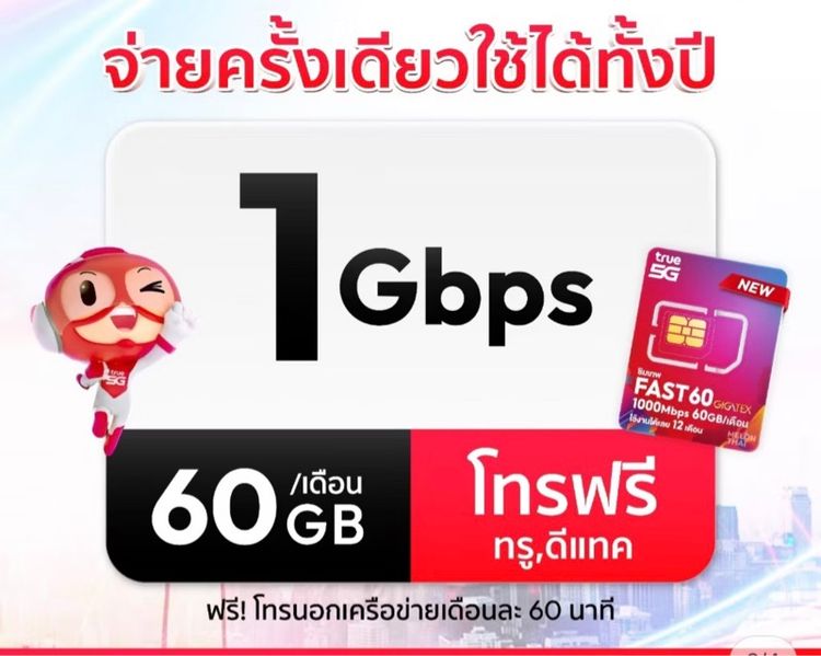 ซิมรายปี รูปที่ 3