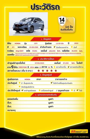 Honda City 2022 1.0 SV Sedan เบนซิน ไม่ติดแก๊ส เกียร์อัตโนมัติ เทา รูปที่ 2