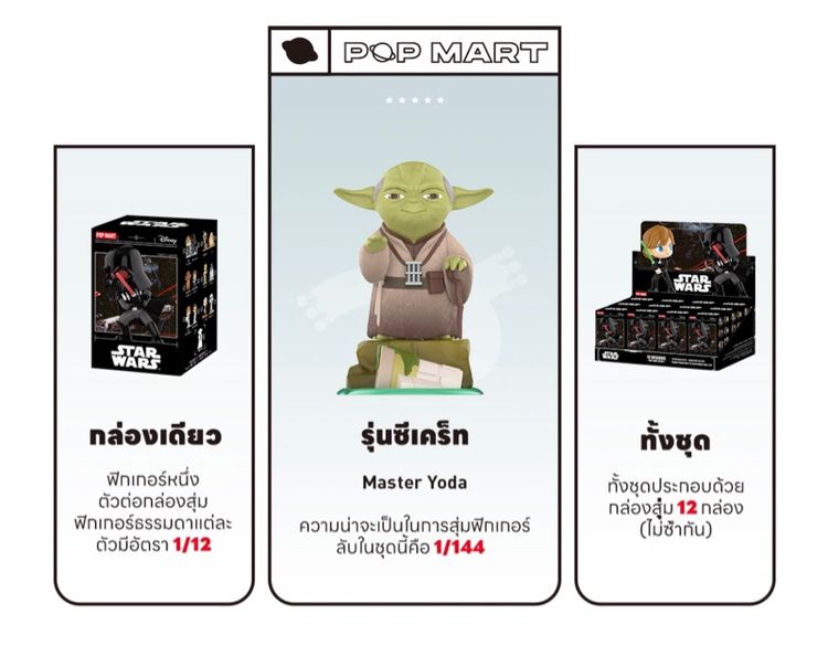 Star War Series  รูปที่ 6