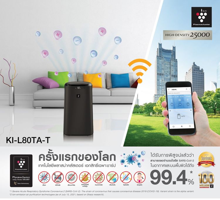เครื่องฟอกอากาศ Sharp KI-L80TA NX75 62 ตรม. AI Clean ตัวเองพลาสม่าคลัสเตอร์ 25000 รูปที่ 10