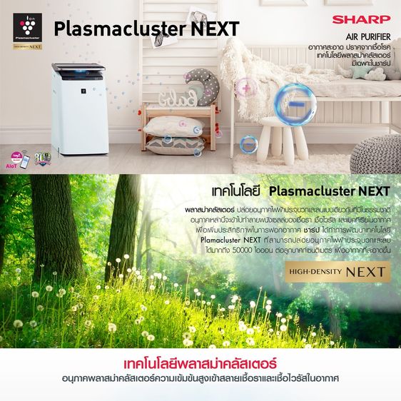 เครื่องฟอกอากาศ Sharp KI-L80TA NX75 62 ตรม. AI Clean ตัวเองพลาสม่าคลัสเตอร์ 25000 รูปที่ 5