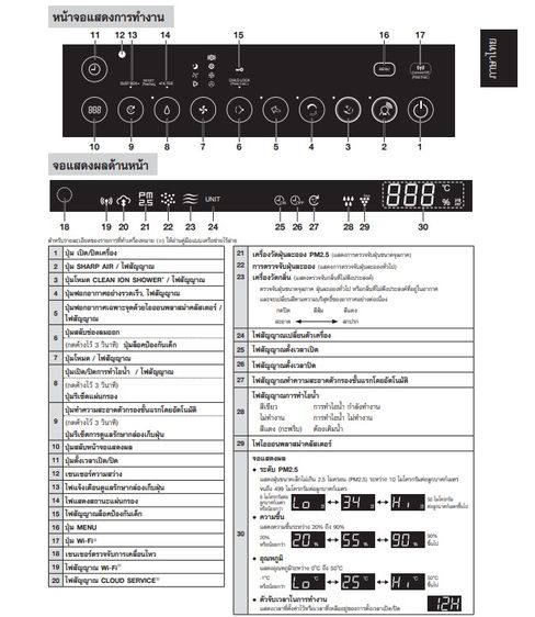 เครื่องฟอกอากาศ Sharp KI-J101B JP100 76 ตรม. AI พลาสม่าคลัสเตอร์ 50000 ญี่ปุ่น รูปที่ 2