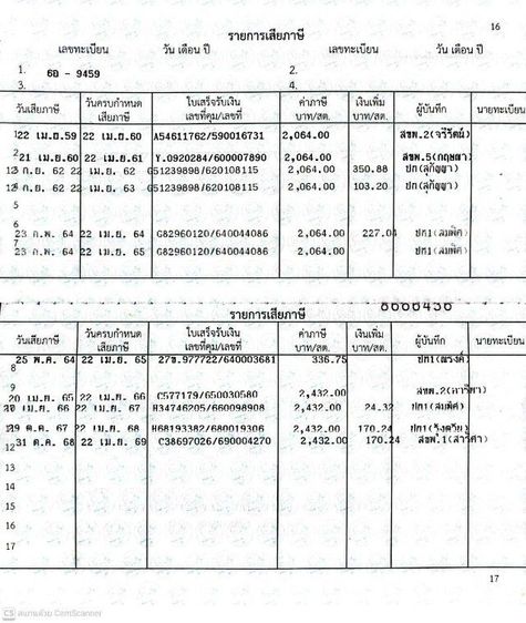Mercedes-Benz รุ่นอื่นๆ 1980 รุ่นย่อยอื่นๆ Sedan เบนซิน LPG เกียร์อัตโนมัติ น้ำเงิน รูปที่ 2