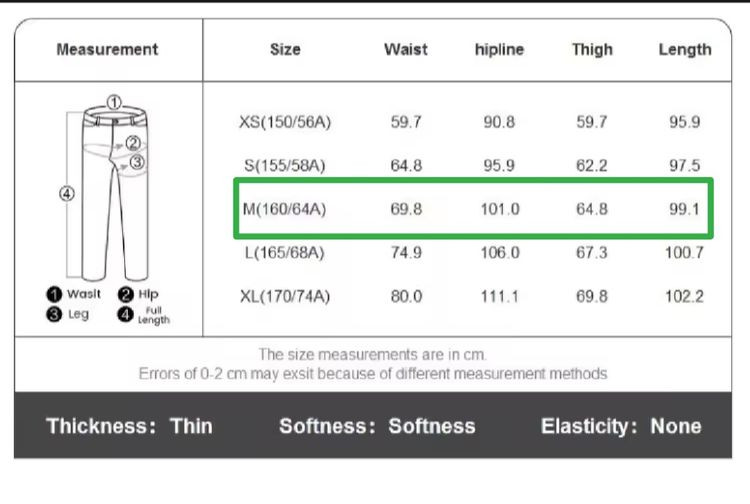 Giodano Relaxed Wide Leg Denim รูปที่ 2