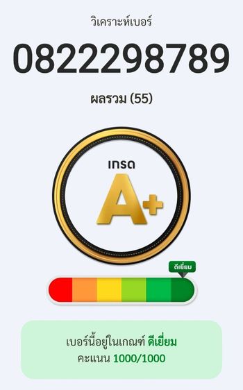 ซิมโทรศัพท์ รูปที่ 3