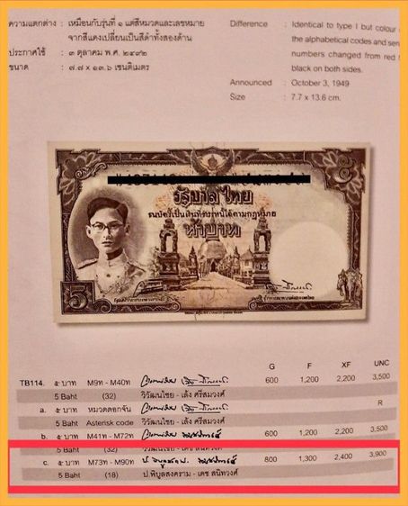 ธนบัตร5บาทโทมัสรุ่นที่2UNCเกรด64(PCGS) รูปที่ 5