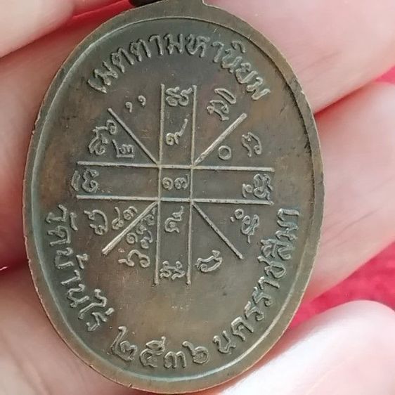 พระบ้านเก็บเก่า เหรียญหลวงพ่อคูณ รูปที่ 3