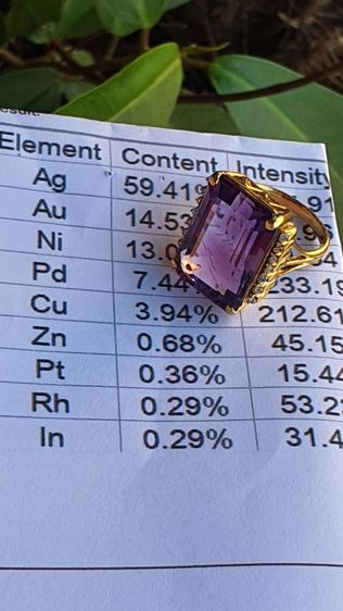 แหวนพลอยแท้อเมทิสเจียเหลี่ยมเม็ดสวย💜ขนาดใหญ่ 20 กะรัต ประกบเพชรกุหลาบ💎รวมประมาณ 14 ตัง มีใบเซอร์ทอง  รูปที่ 6