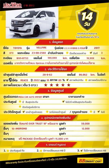 Toyota Vellfire 2017 2.5 Hybrid E-Four 4WD Utility-car ไฮบริด ไม่ติดแก๊ส เกียร์อัตโนมัติ ขาว รูปที่ 2