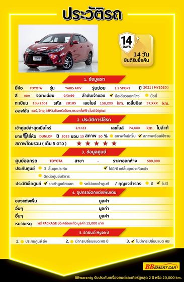 Toyota Yaris ATIV 2021 1.2 Sport Sedan เบนซิน ไม่ติดแก๊ส เกียร์อัตโนมัติ แดง รูปที่ 2