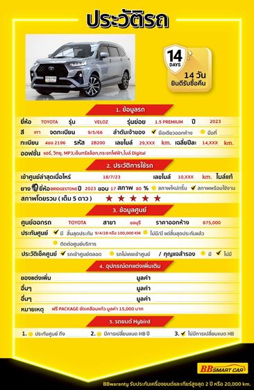 Toyota Veloz 2023 1.5 Premium Utility-car เบนซิน ไม่ติดแก๊ส เกียร์อัตโนมัติ เทา รูปที่ 2