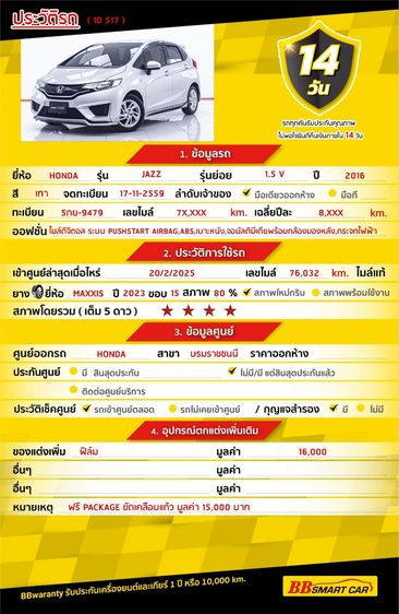 Honda Jazz 2016 1.5 V Sedan เบนซิน ไม่ติดแก๊ส เกียร์อัตโนมัติ เทา รูปที่ 2