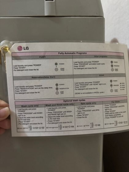 เครื่องซักผ้า  รูปที่ 7