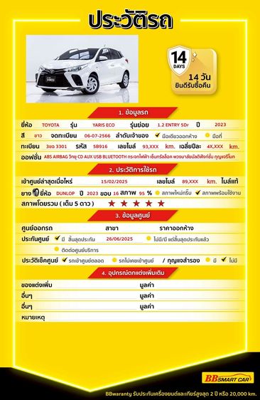 Toyota Yaris 2023 1.2 Entry Sedan เบนซิน ไม่ติดแก๊ส เกียร์อัตโนมัติ ขาว รูปที่ 2