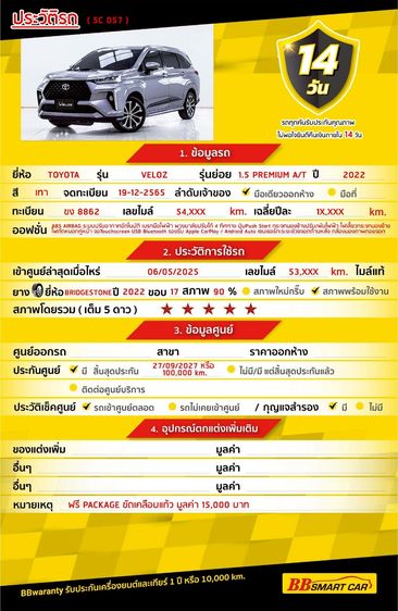 Toyota Veloz 2022 1.5 Premium Utility-car เบนซิน ไม่ติดแก๊ส เกียร์อัตโนมัติ เทา รูปที่ 2