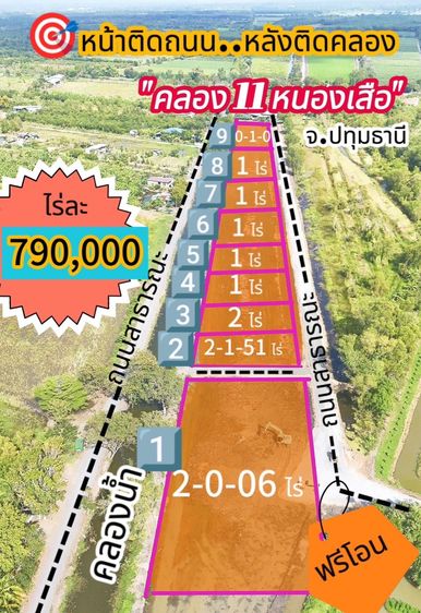 ขายที่ดินติดคลอง คลอง 11 หนองเสือ ปทุมธานี – รูปแปลงสวย หน้าติดถนนสาธารณะ รูปที่ 2