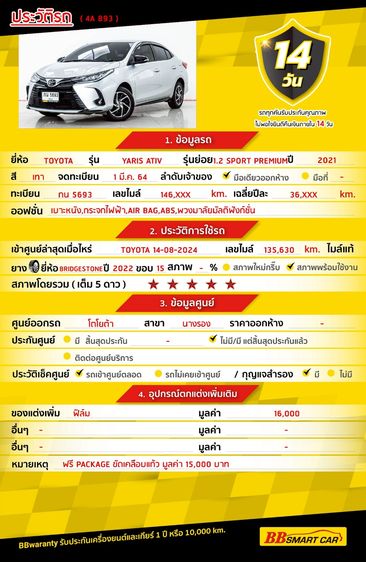 Toyota Yaris ATIV 2021 1.2 Sport Premium Sedan เบนซิน ไม่ติดแก๊ส เกียร์อัตโนมัติ เทา รูปที่ 2