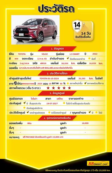 Toyota Veloz 2022 1.5 Smart Utility-car เบนซิน ไม่ติดแก๊ส เกียร์อัตโนมัติ แดง รูปที่ 2