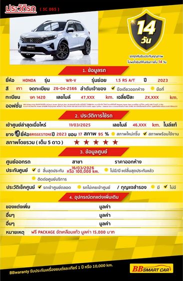 Honda WR-V 2023 1.5 RS Utility-car เบนซิน ไม่ติดแก๊ส เกียร์อัตโนมัติ เทา รูปที่ 2