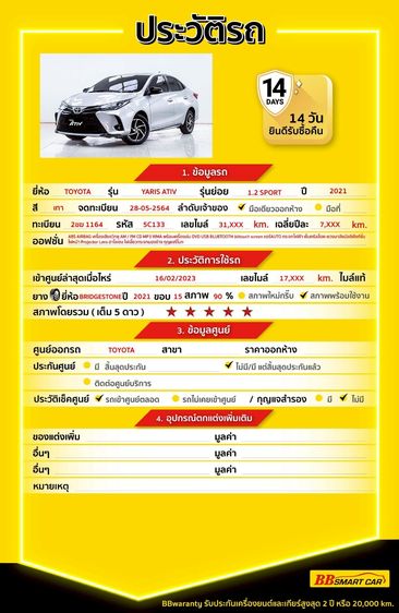 Toyota Yaris ATIV 2021 1.2 Sport Sedan เบนซิน ไม่ติดแก๊ส เกียร์อัตโนมัติ เทา รูปที่ 2