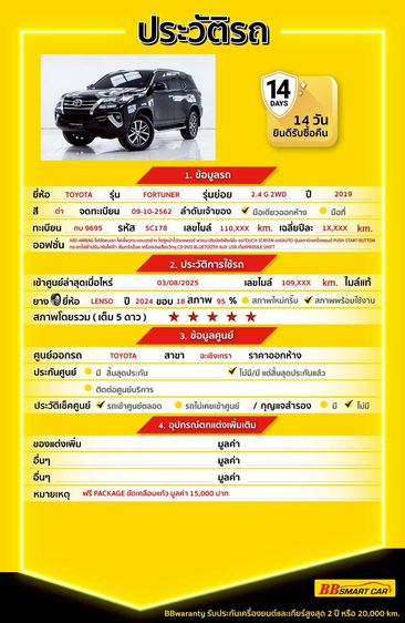 Toyota Fortuner 2019 2.4 G Utility-car ดีเซล ไม่ติดแก๊ส เกียร์อัตโนมัติ ดำ รูปที่ 2