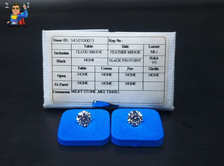 เพชรแล็บ