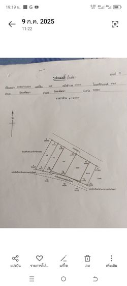 ขายที่ดิน