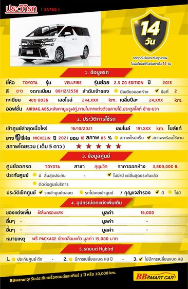 Toyota Vellfire 2015 2.5 Z G Edition Van เบนซิน ไม่ติดแก๊ส เกียร์อัตโนมัติ ขาว รูปที่ 2