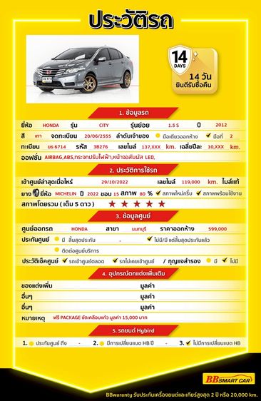 Honda City 2012 1.5 S Sedan เบนซิน ไม่ติดแก๊ส เกียร์อัตโนมัติ เทา รูปที่ 2